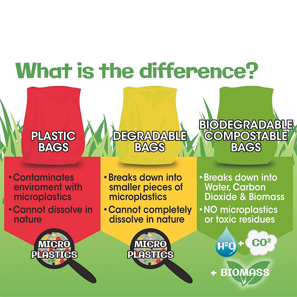 100% Biodegradable Dog Poop Bags 140 bags