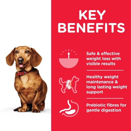 Science Plan Perfect Weight Small & Mini Adult Dog Food With Chicken (1.5kg) (4595877543989)