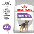 CANINE CARE NUTRITION MINI STERILIZED ADULT 3 KG (4598385573941)