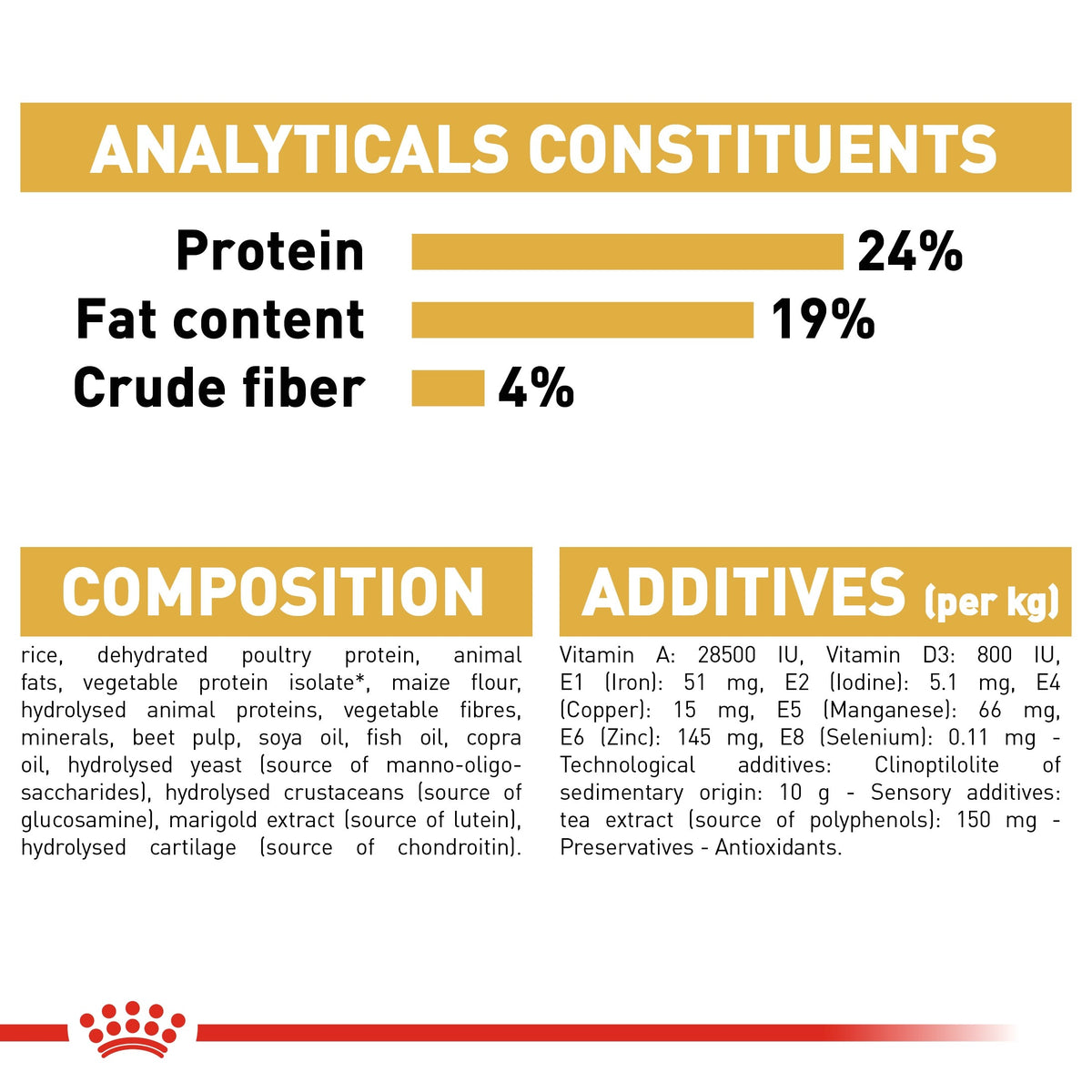 BREED HEALTH NUTRITION GERMAN SHEPHERD ADULT (4597818458165)