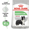 CANINE CARE NUTRITION MEDIUM DIGESTIVE CARE 10 KG