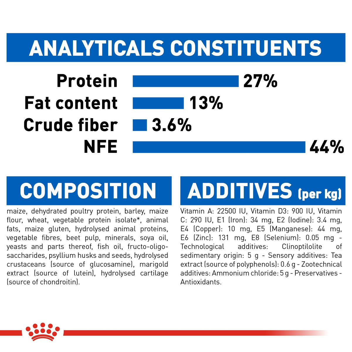 FELINE HEALTH NUTRITION INDOOR 7+ YEARS (4599593173045)
