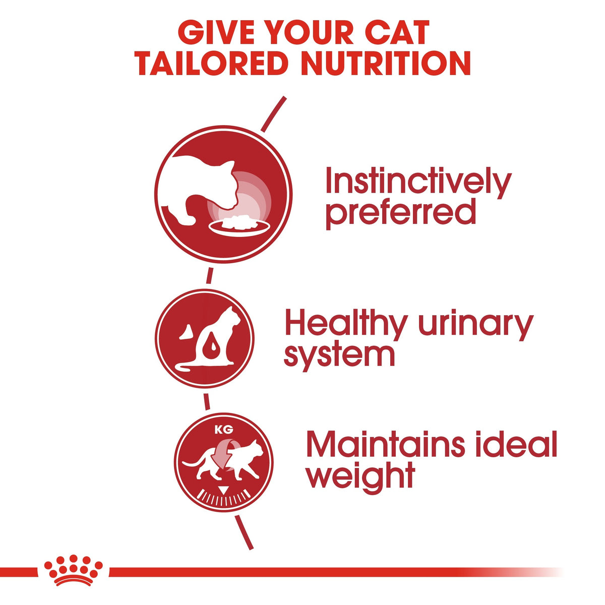 FELINE HEALTH NUTRITION INSTINCTIVE ADULT CATS GRAVY (WET FOOD - POUCHES) (4599631478837)