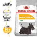 CANINE CARE NUTRITION MINI DERMACOMFORT 3 KG (4598376562741)