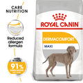 CANINE CARE NUTRITION MAXI DERMACOMFORT 10 KG (4598356377653)