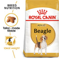 BREED HEALTH NUTRITION BEAGLE ADULT 3 KG (4597784543285)