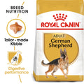 BREED HEALTH NUTRITION GERMAN SHEPHERD ADULT (4597818458165)