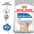 CANINE CARE NUTRITION MINI LIGHT WEIGHT CARE 3 KG (4598383214645)