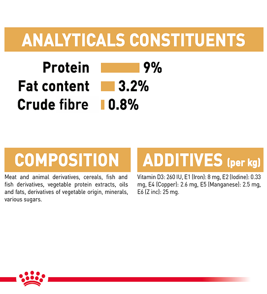 FELINE BREED NUTRITION BRITISH SHORTHAIR (WET FOOD - POUCHES) (4598982639669)